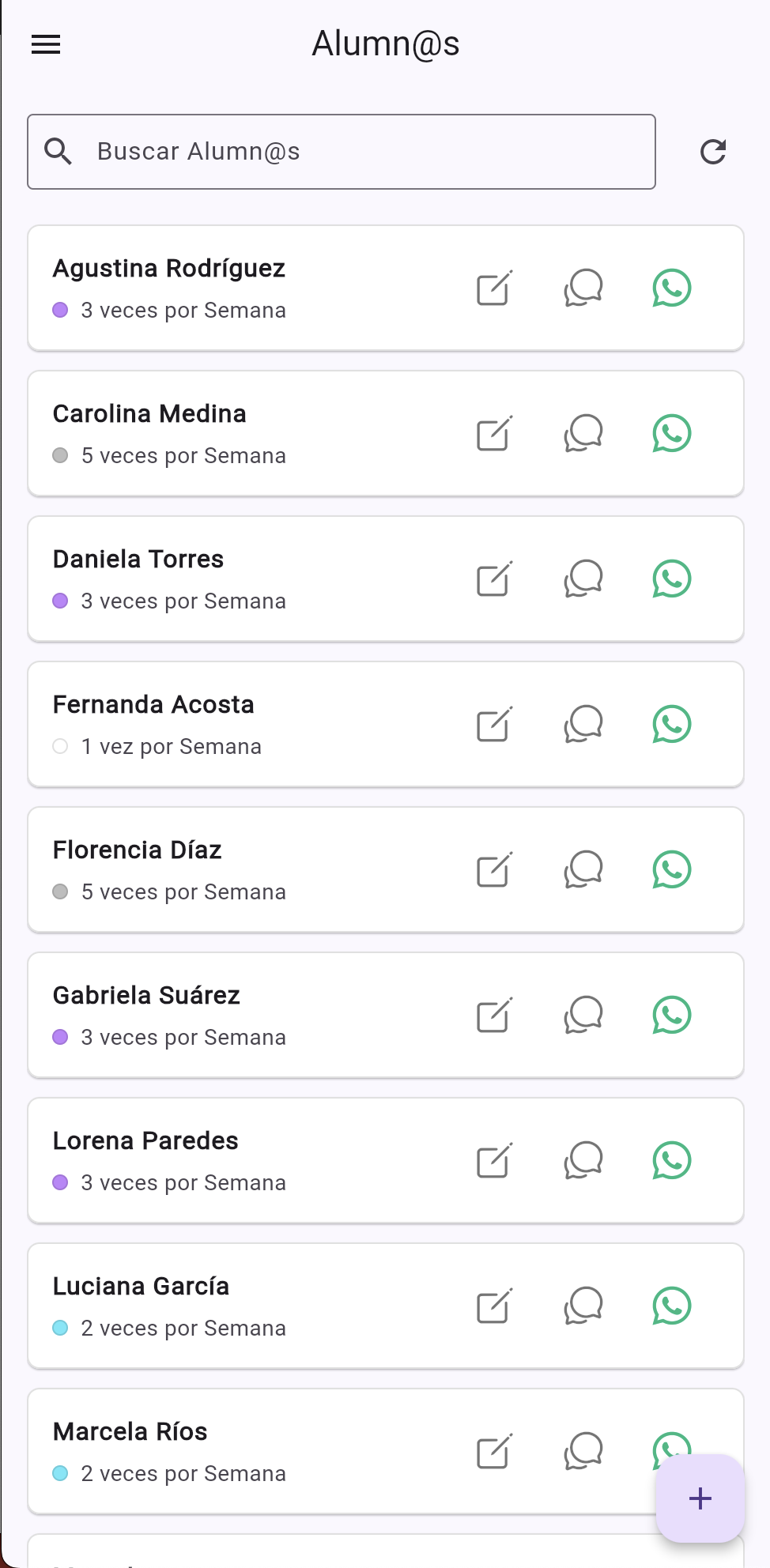 Listado de alumnas