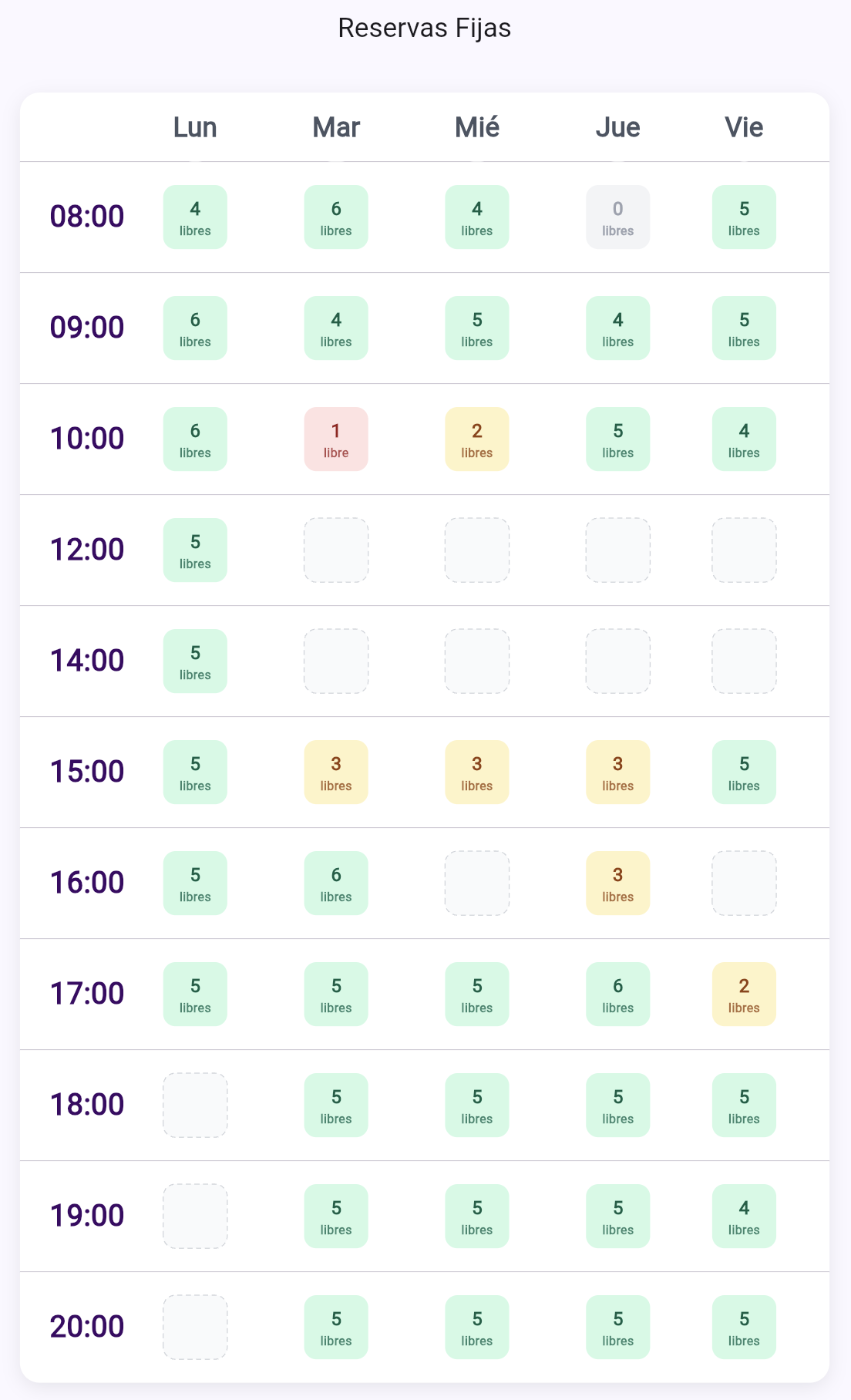 Vista semanal de reservas fijas